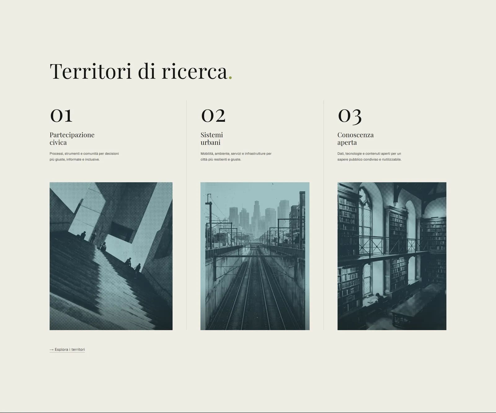 I tre territori di ricerca, ognuno con la propria immagine